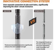 Lightweight Survival Hiking Stick – Adjustable Trekking Pole