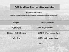 Multi-Functional Hiking Stick Tactical Hiking Pole – Tool Equipment Hiking Pole