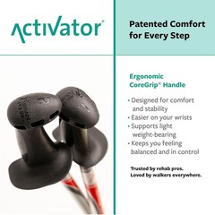 ACTIVATOR® Walking Poles Balance & Rehabilitation – 1 Pair – Ergonomic CoreGrip™