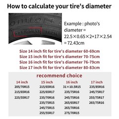 Parrot Pirate Spare Tire Cover Waterproof Sun Protection Fit for Trailers, Rv…