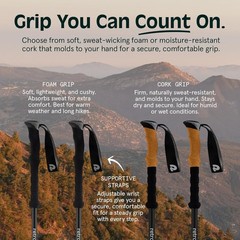 Adjustable Collapsible Hiking Poles for Men & Women Retrospec Solstice