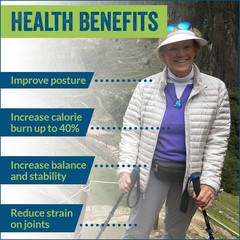 Ultralight Folding Hiking Poles – Travel-Friendly, Rubber Feet, Baskets & Carry