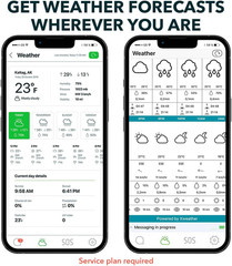 Satellite Communicator – Two-Way Global SMS Text Messenger & Email, Emergency SO