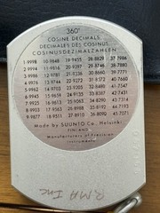 Suunto PM-5/360 PC Hero Clinometer used with Leather Case