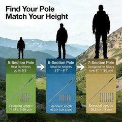 Multi-Functional Hiking Stick Tactical Hiking Pole – Tool Equipment Hiking Pole