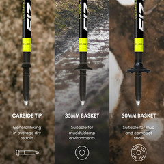 Compact Pro – 6.1 Oz Ultralight Adjustable Trekking Poles for Trail Running and