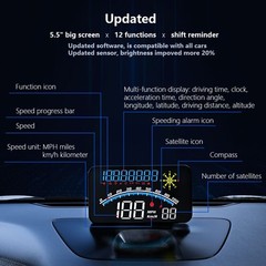 Velocimetro Gps Digital, Automovil Pantalla Frontal Hud Universal Con V…