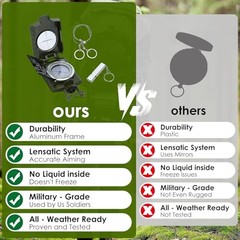 Compass,Outdoor Military Waterproof Lens Sighting Compass,High 4074-Green