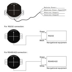 Dustproof Direction Converter Simple Setup Plastic for Navigation Systems