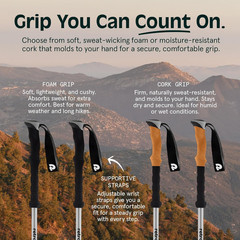 Solstice Hiking Poles for Men & Women – Adjustable and Collapsible Lightweight W