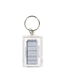 Stansport Zipper Pull Compass and Thermometer
