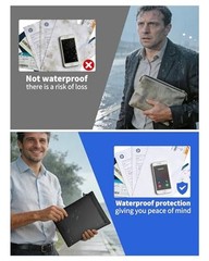 IPX8 Waterproof Document Bag: Submersible 1M / 30 Min for Business Travelers &