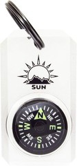 Cushion-Mounted MiniCompass with Ruler and Split Ring – Lightweight Design