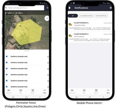 Discover Trails & Locate Camp with Pocket Keychain GPS Location FInder