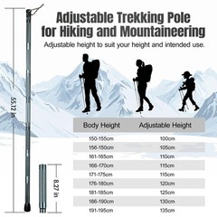 Heavy Duty Outdoor Hiking Stick, Foldable Camp Shovel Included, Aluminum Mult…
