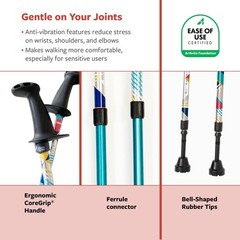Urban Poling ACTIVATOR® MODA – 1 Pair – for Improved Balance, Greater