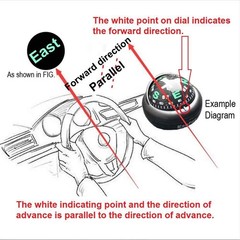 KanPas Automotive Compass Ball for Car or Boat (V39)