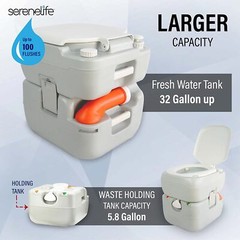 SereneLife SLCATL360 Portable Toilet 22L With Carry Bag+Spray