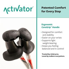 Walking Poles for Balance and Rehabilitation – 1 Pair – Ergonomic CoreGrip
