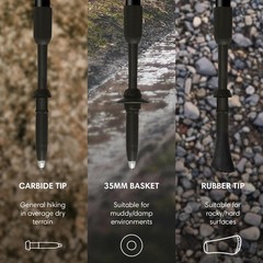 Speed Model, Swift Nordic Aluminium Walking Poles, Ultralight Adjustable, Flu…
