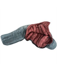 – Deuter Astro Pro 400 SL RDS Regular Feather Bag – Left, Teal/Redwo