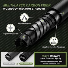 Lightweight Carbon Fiber Trekking Poles Adjustable Flip Lock All Terrain Gear US
