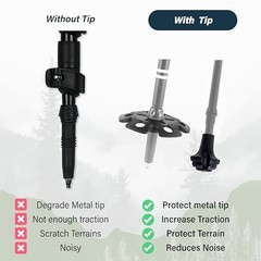 Trekking Pole Tips and Snow Baskets Kit (8-Piece Set) – 4 Heavy Duty 10mm