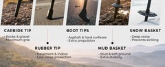 Trekology 3K Carbon Fiber Trekking Poles (210g) – Pair of Ultralight Hiking