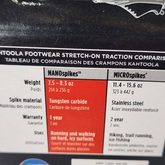 Kahtoola NANOspikes – Snow, Ice, Hiking/Running Crampons, Pink – Small