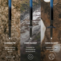Compact 3 Trekking Poles – 5.6 Oz Ultralight, Backpacking, Thru Hiking Poles, Ad