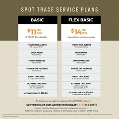 Spot Trace Satellite Tracking Device | Handheld Satellite Tracker for Hiking …