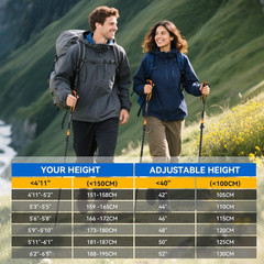 Trekking Poles for Hiking – Collapsible Lightweight Hiking Poles, 2 Pack Aluminu