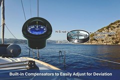 Ritchie SuperSport Flush Mount 4.5 In PowerDamp Flat Dial Compass Black SS-2000