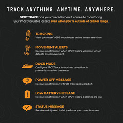 Satellite Tracking Device Handheld GPS for Hiking Camping Cars Kids Assets with