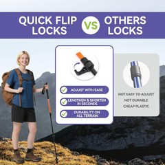 56.5in Lightweight Adjustable Trekking Poles, Collapsible 2 Pack