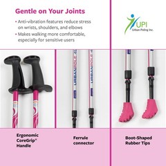 4LIFE Urban Poles – 1 Pair – Fitness Edition – Patented Ergonomic CoreGrip™ f…