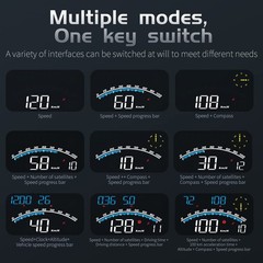 Velocimetro Gps Digital, Automovil Pantalla Frontal Hud Universal Con V…