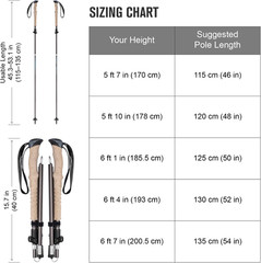 Mixtend F3T2 Trekking Poles, Foldable and Lightweight Walking Stick for Men and