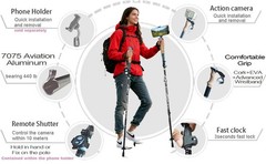 Hiking Poles with Camera Mount, Foldable Trekking Poles for Women Men Seniors,