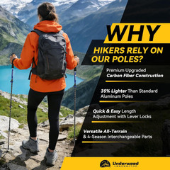 Carbon Fiber Trekking Poles Lightweight – Collapsible Hiking Poles with Cork Gri