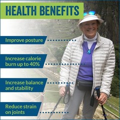Ultralight Folding Hiking Poles – Travel-Friendly with Rubber Feet, Baskets & Ca
