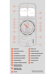 SILVA COMPASS Pocket Professional Hiking Camping Waterproof Map New RANGER SL