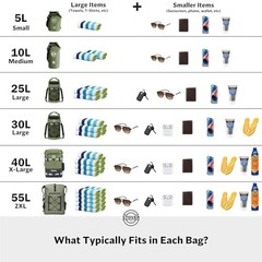 5/10/25/30/40/55L Waterproof Dry Bag- Roll-Top 40L 40l Green (With Phone Case)
