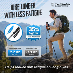 3K Carbon Fiber Hiking Poles – Collapsible Lightweight Trekking Poles for Hiking