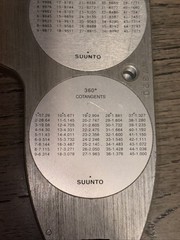 Suunto Tandem PM-5/360PC Compact Liquid-Filled Precision Compass DAMAGED AS IS!