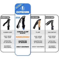 Trekking Poles Collapsible Hiking Poles – Aluminum Alloy 7075 Trekking Sticks…