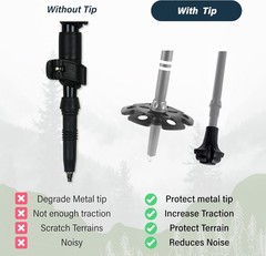 TREKOLOGY Universal Replacement Set: 4 Rubber Tips & 4 Snow Baskets (US)
