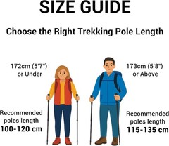 Collapsible Trekking Poles for Hiking Walking Sticks 2-Pack Lightweight