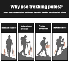 Trekking Poles Shock Absorbing Adjustable Hiking or Walking Sticks for Hiking…