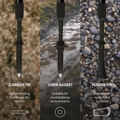 Speed Model, Swift Nordic Aluminium Walking Poles